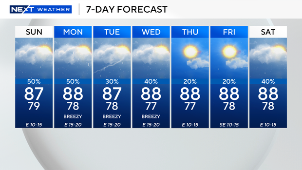next-wx-7-day.png 