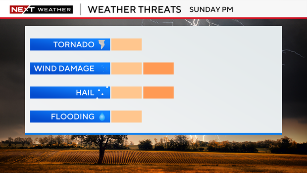 severe-threat.png 
