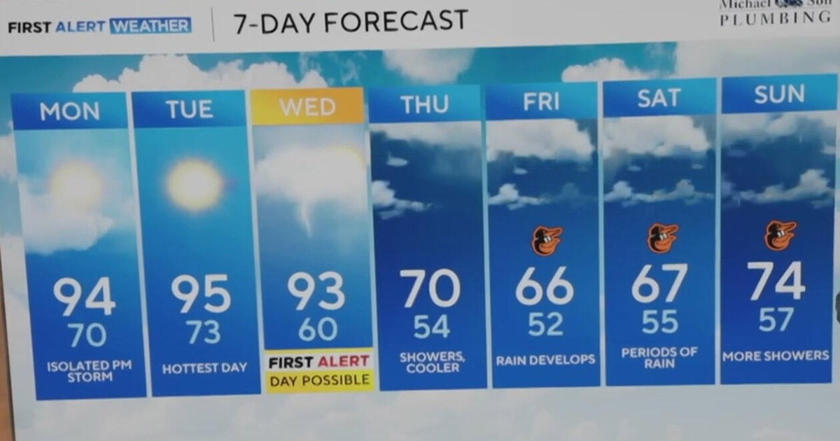 Potential record heat in Maryland over the next few days - CBS Baltimore
