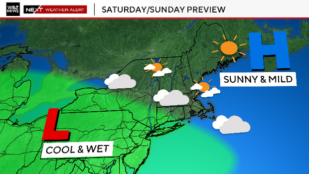 Weekend weather 