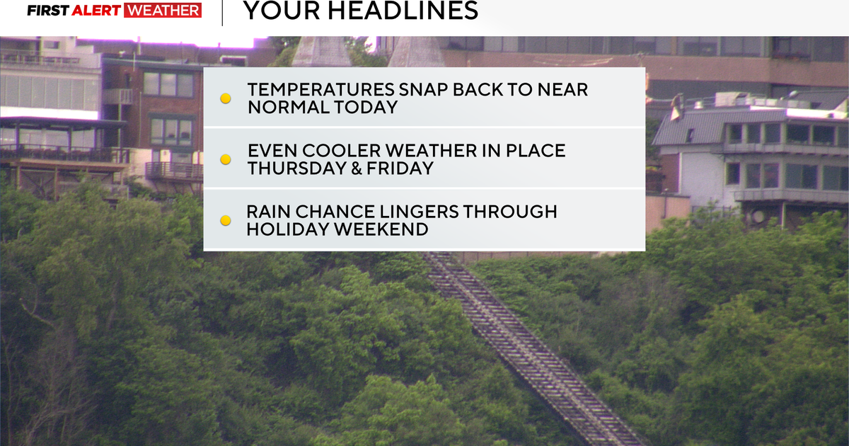 Wednesday begins a stretch of rainy weather in the Pittsburgh area