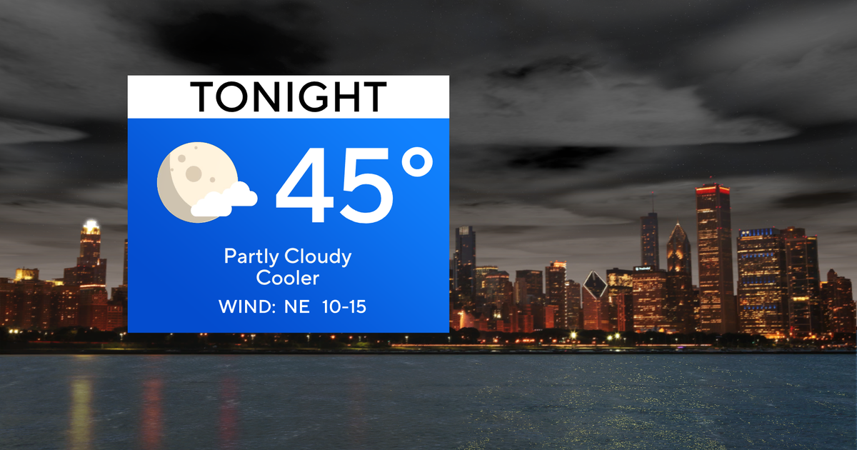 Chicago Weather: 40s Wednesday night - CBS Chicago