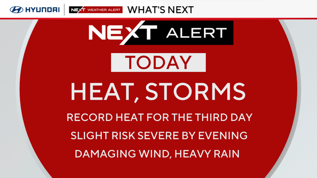 NEXT Weather Alert Day