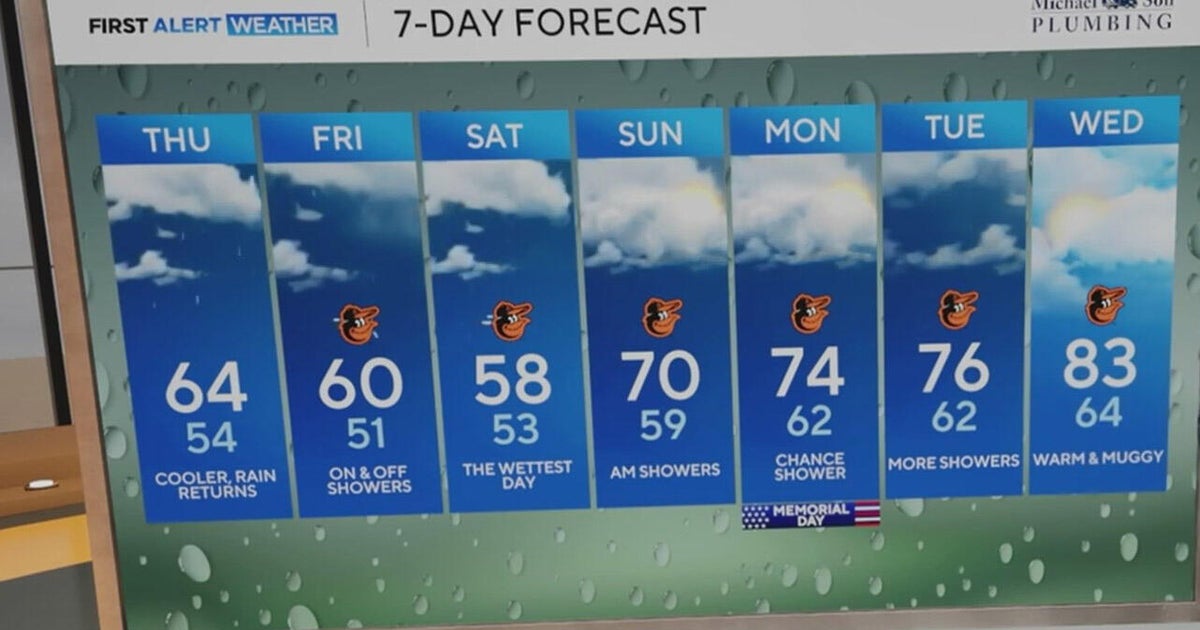 Much-needed rain in the Maryland forecast heading into Memorial Day ...