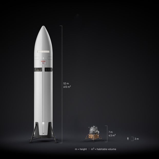 lander-comparison.jpg 