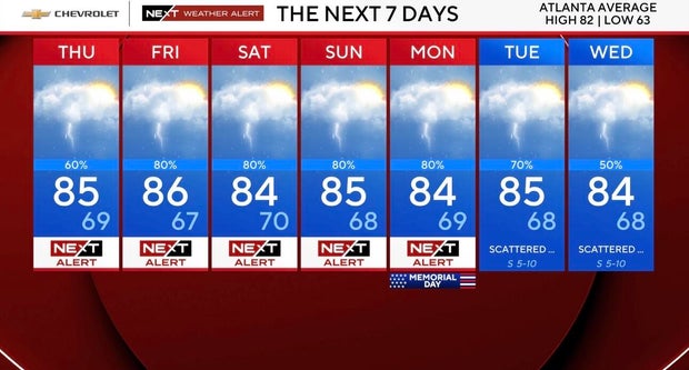 7day-forecast.jpg