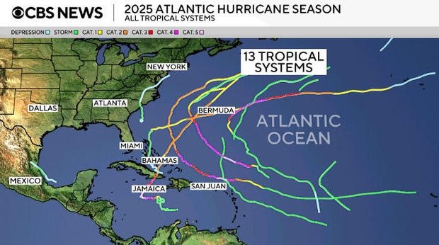 Map shows the path of storms from the 2025 Atlantic hurricane season. 