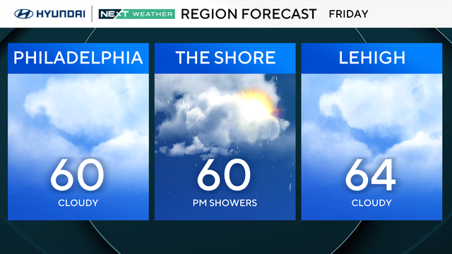 z-region-forecast-tomorrow.png 