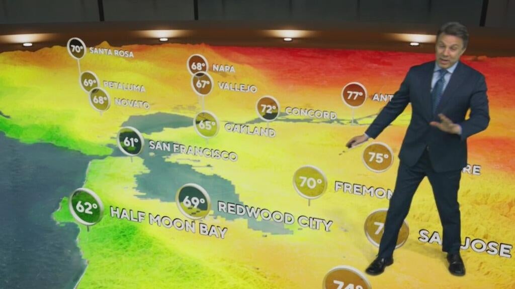 Thursday evening First Alert Weather forecast 5/21/26
