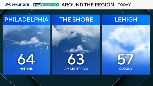 Forecast for Sunday, May 24, 2026 