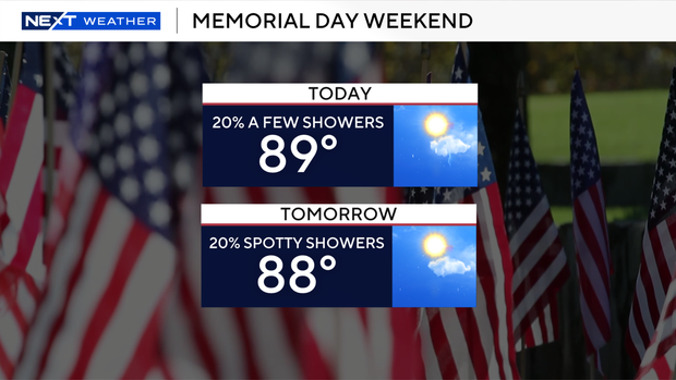 memorial-day-weekend-1.png