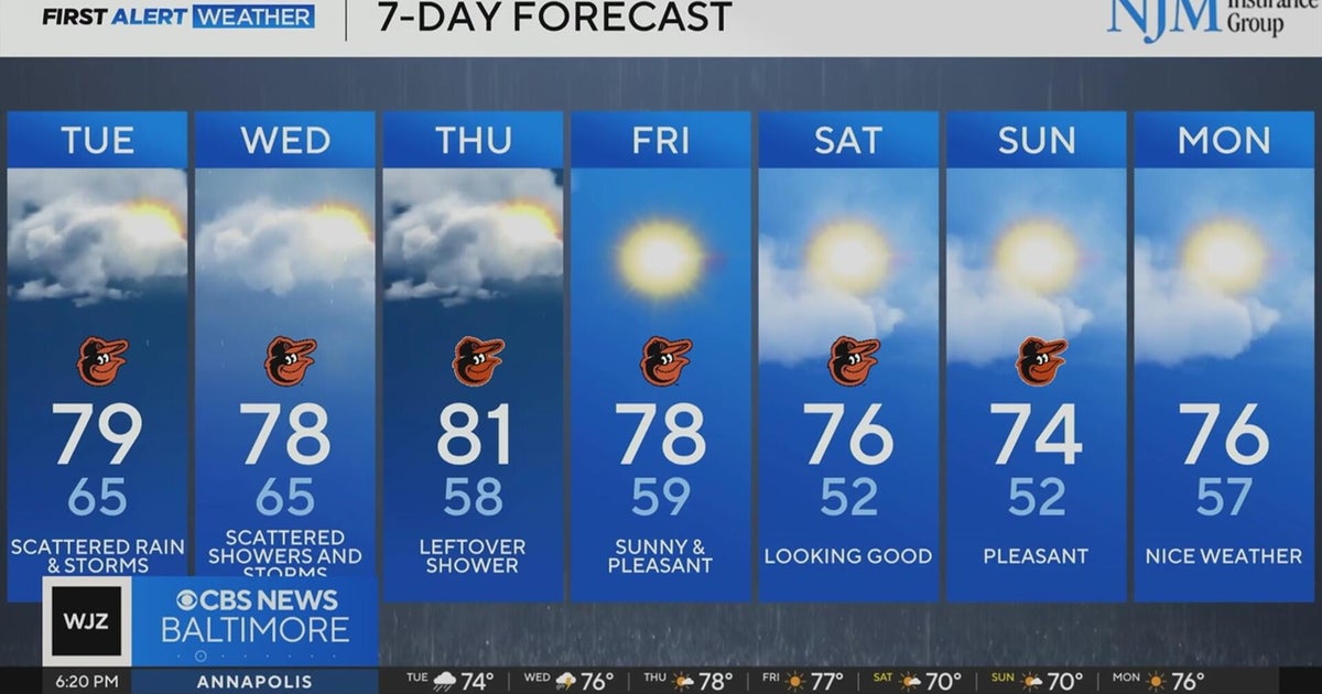 Mild temperatures this week, with more rain chances in Maryland - CBS ...