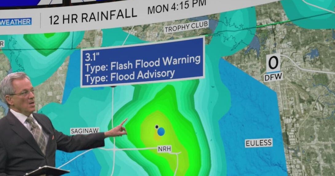 Storms bring flooding threat, heavy rain across North Texas - CBS Texas