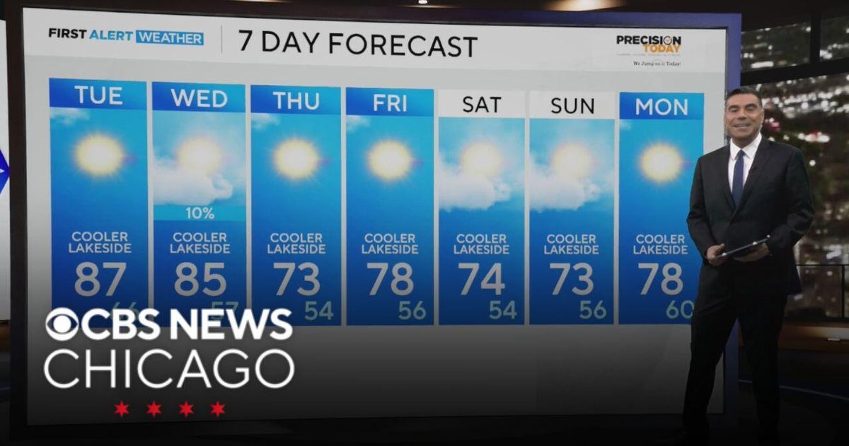 More warm weather for Tuesday in Chicago - CBS Chicago