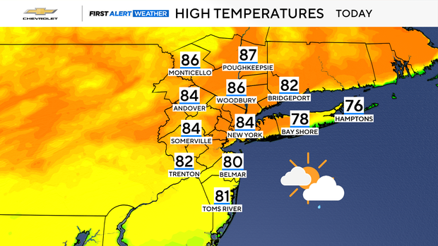 highs-today.png 