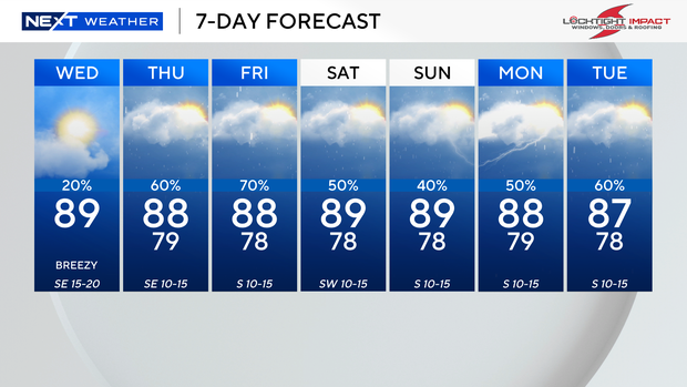 next-wx-7-day.png
