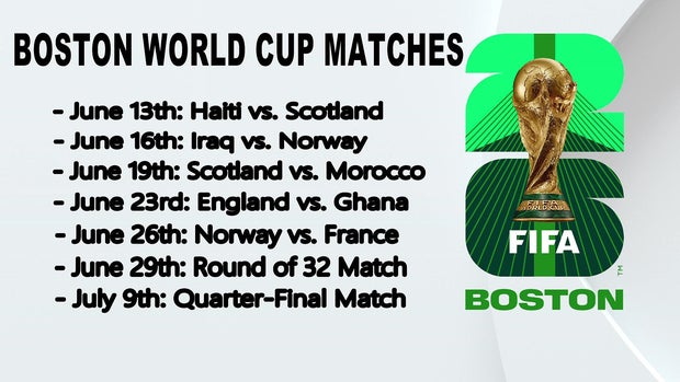 World Cup matches