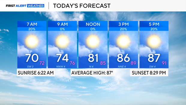 today-052826.png