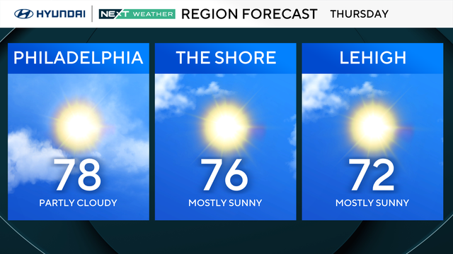 z-region-forecast-tomorrow.png 
