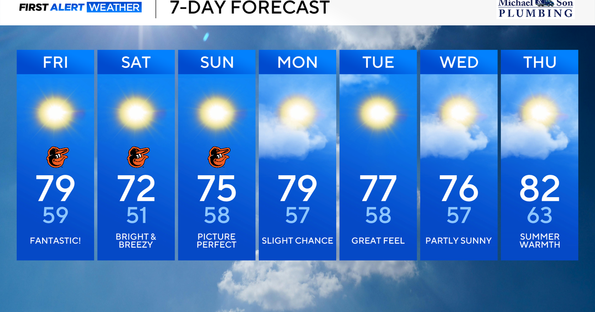 Weather will be stunning this weekend in Maryland