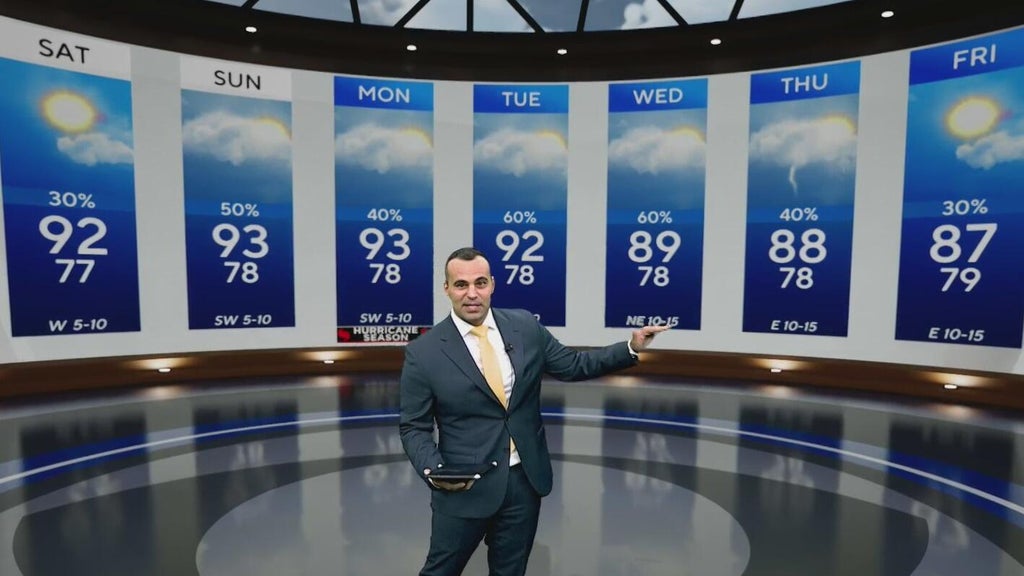 As hurricane season is about to start, wet weather is the forecast in South Florida