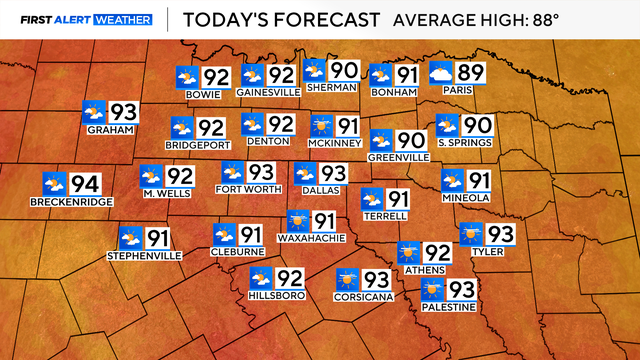 weather-today.png 