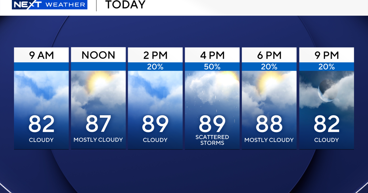 Humid Sunday in store for South Florida