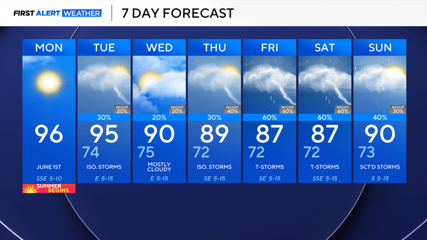 weather-4.png