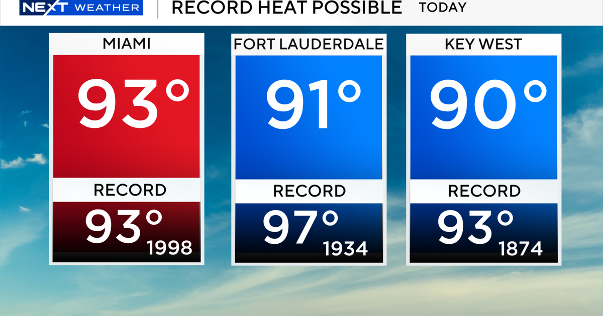 South Florida could see record-breaking heat to kick off start of 2026 ...