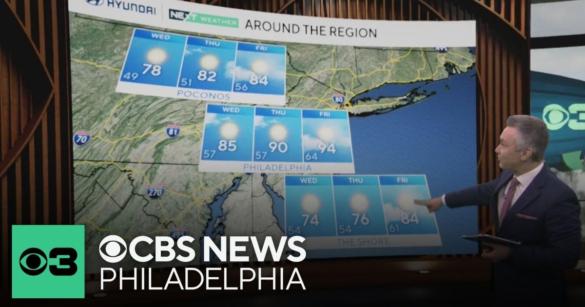 Second heat wave begins this week in Philadelphia region - CBS Philadelphia