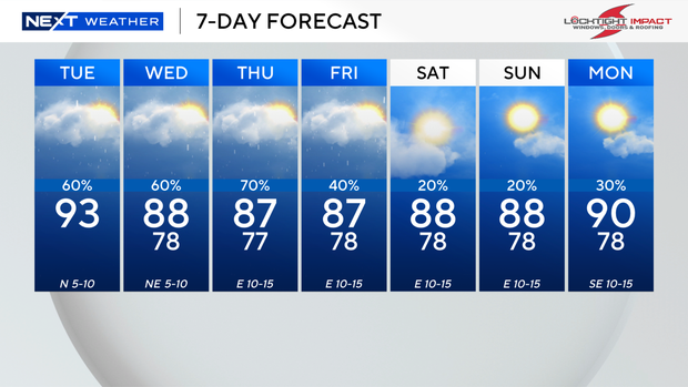 next-wx-7-day.png