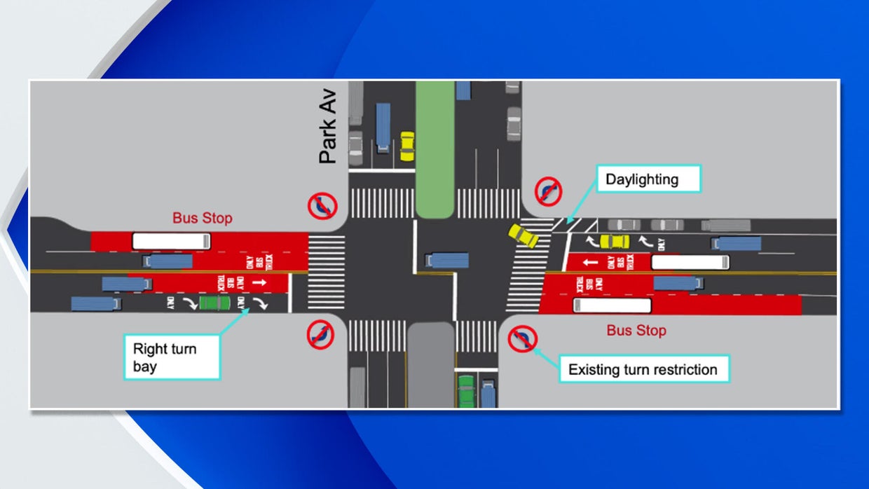 NYC unveils plans for 34th Street busway amid Trump administration ...