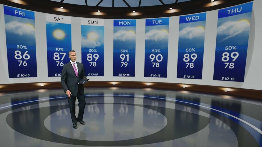 Storms to be more scattered and lighter across South Florida