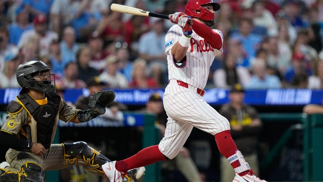 Kyle Schwarber 