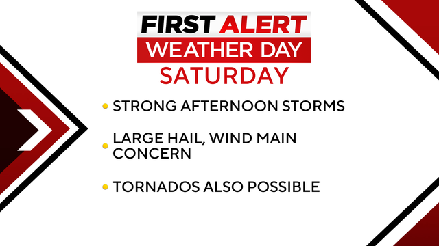 weatherheadlines.png 