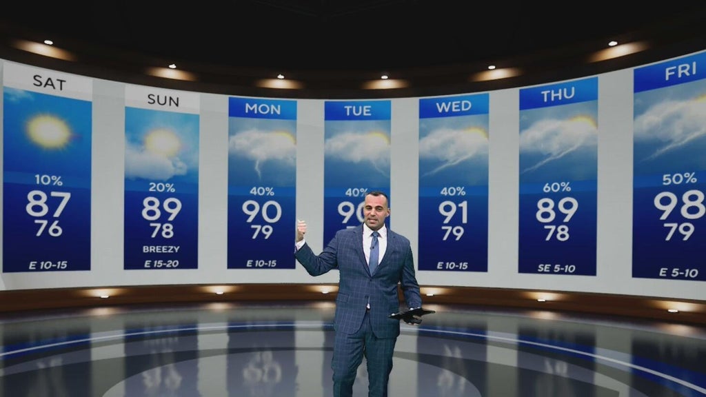 After a week of rain, the weekend is set to be dry in South Florida