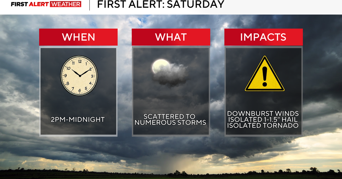 Strong to severe storms possible in Pittsburgh on Saturday afternoon