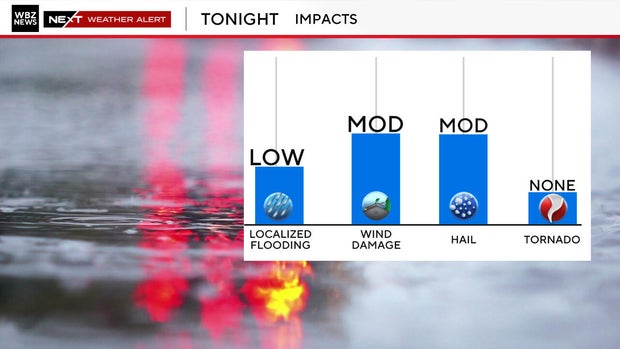 impacts.jpg 
