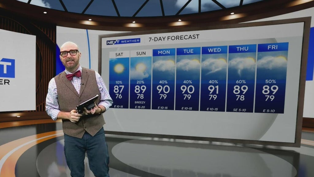 Expect slim rain chances, temperatures in the upper 80s across South Florida