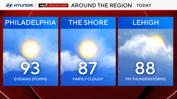 z-region-forecast-today.png 