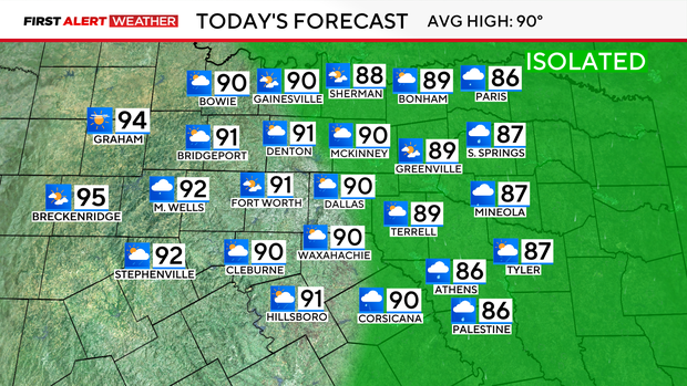 todays-forecast.png 