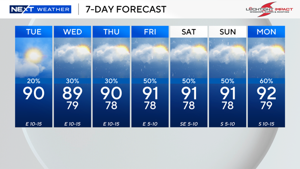 next-wx-7-day.png