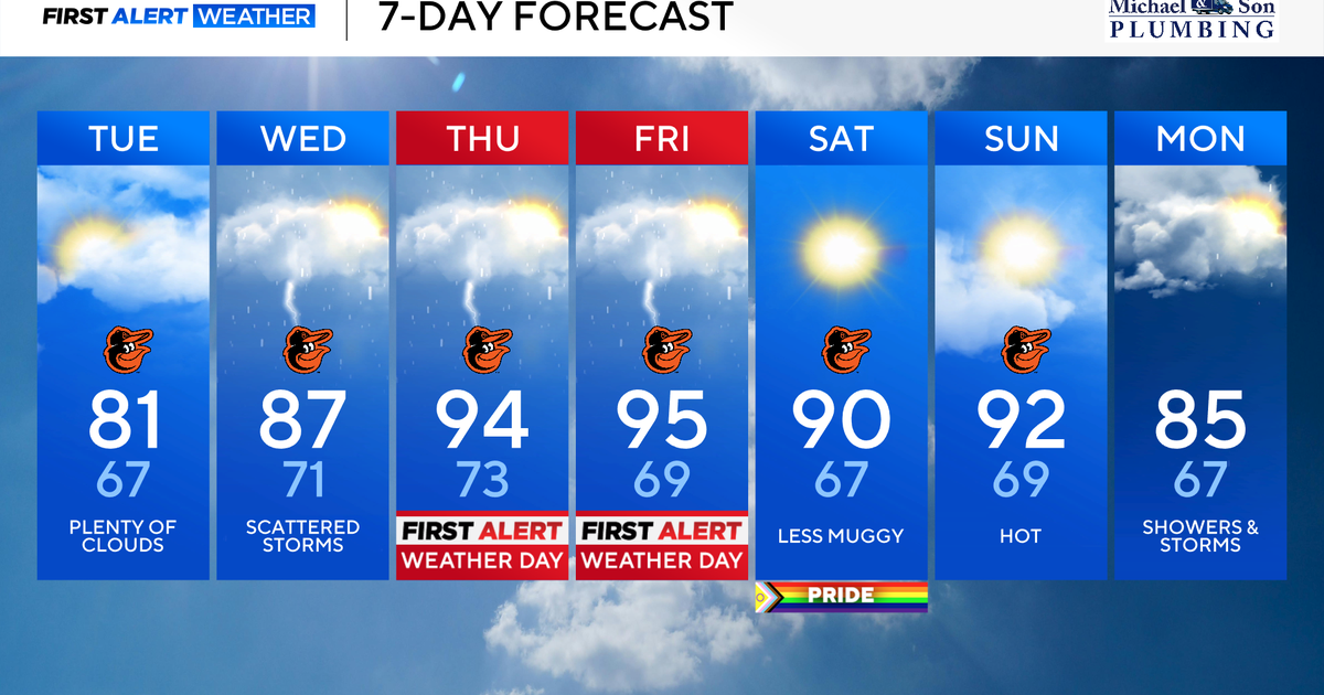 Intense heat and humidity, strong storms headed toward Maryland