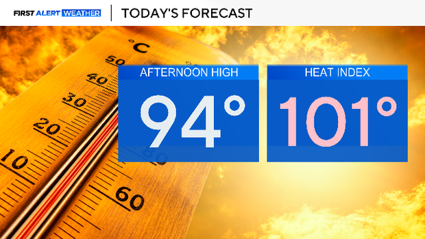 temperatures-in-dfw.png