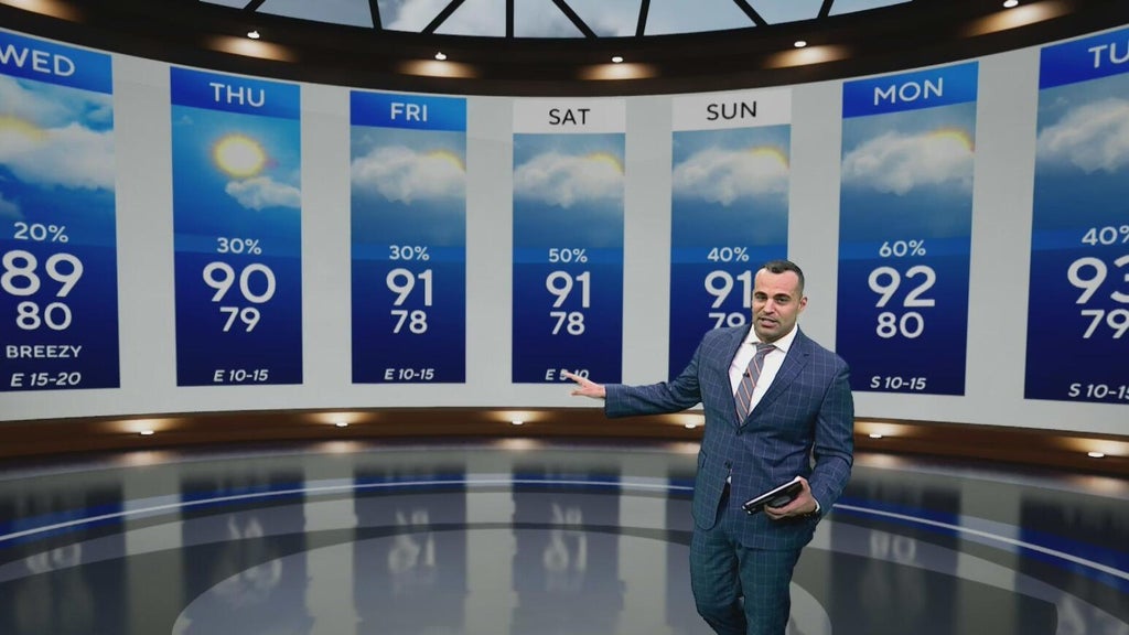 South Florida could see some heat relief but active storms soon
