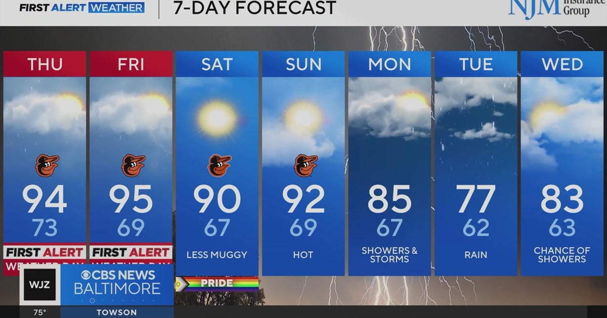 Intense Maryland heat with storm chances this week - CBS Baltimore