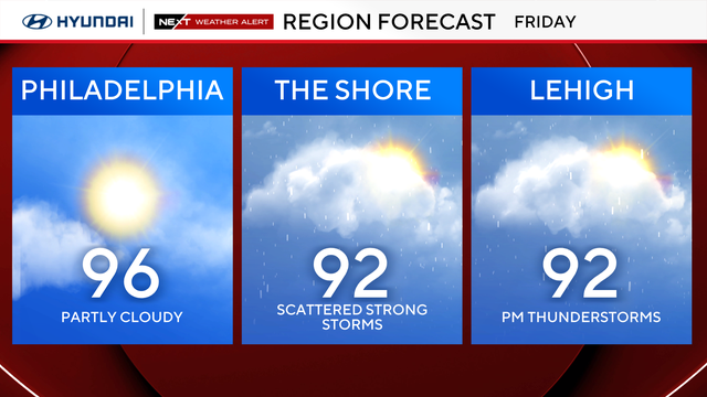 z-region-forecast-tomorrow.png 