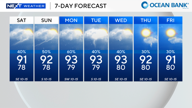next-wx-7-day.png