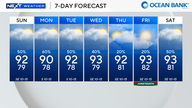 next-wx-7-day.png 