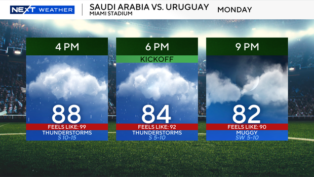 world-cup-forecast-2026.png